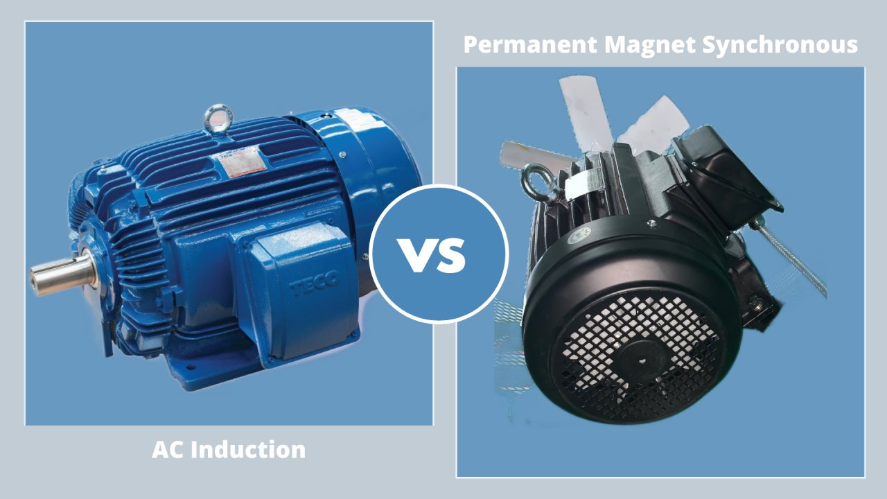 Induction Motor vs Permanent Magnet Synchronous Motor Comparison