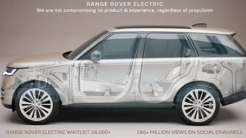 Range Rover EV Bags 42000 Reservations