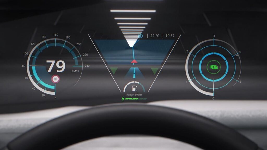 Head-up Display - Representational Image