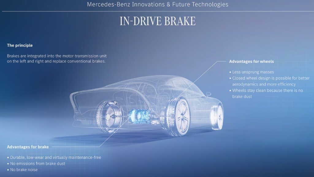 Mercedes Develops In-Drive Brakes For EVs