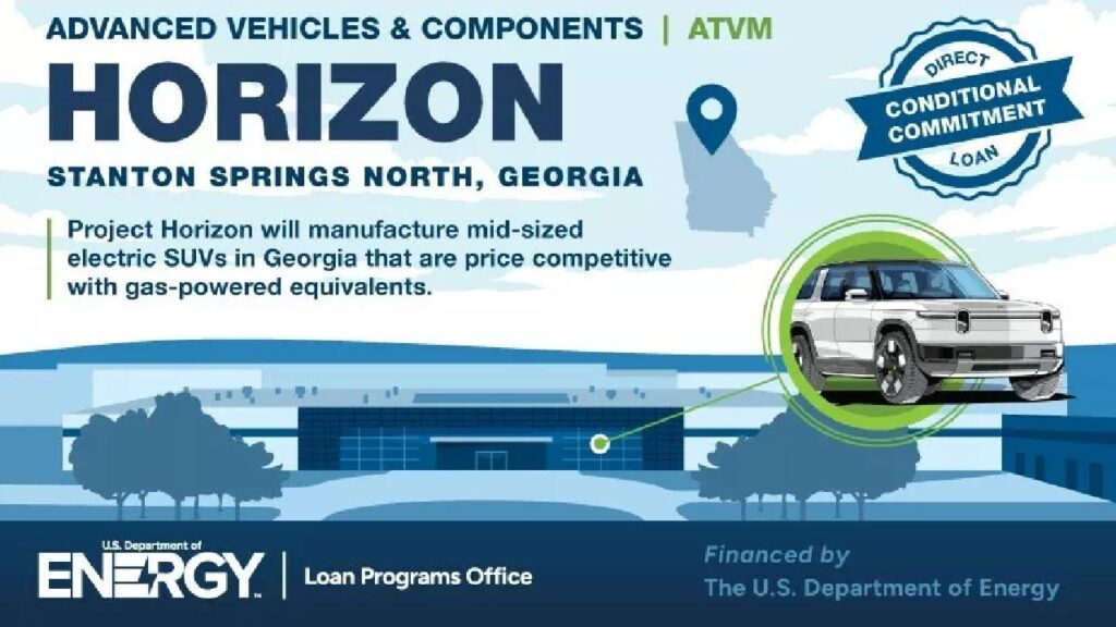 $6.6 Billion Loan To Rivian For Georgia Plant