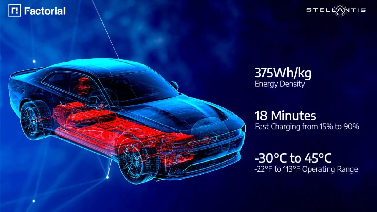 Stellantis Solid-State Battery with Factorial Energy